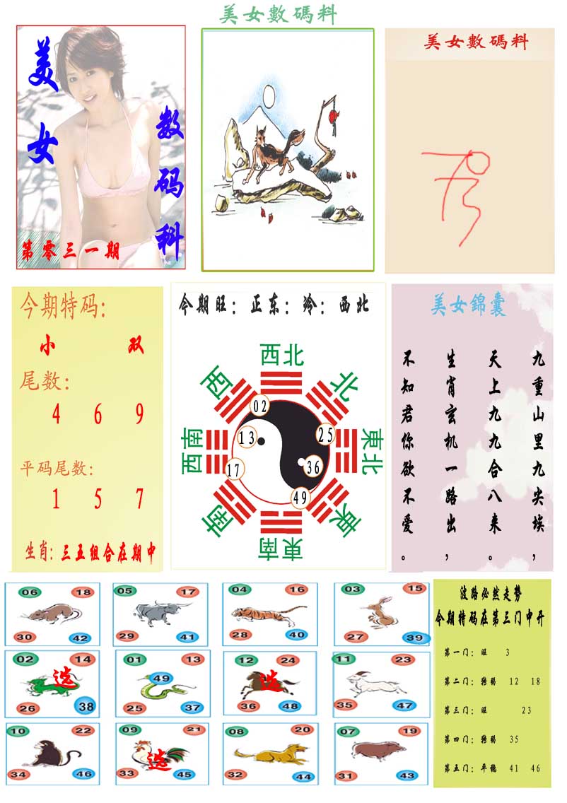 031期美女数码料[图]