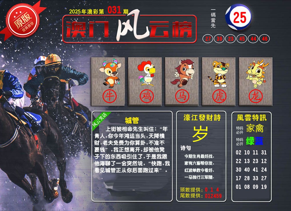 031期澳门风云榜[图]