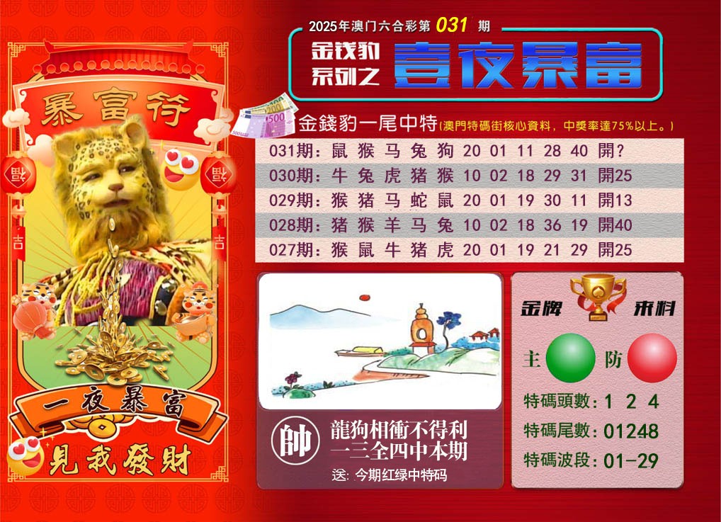 031期一夜暴富[图]