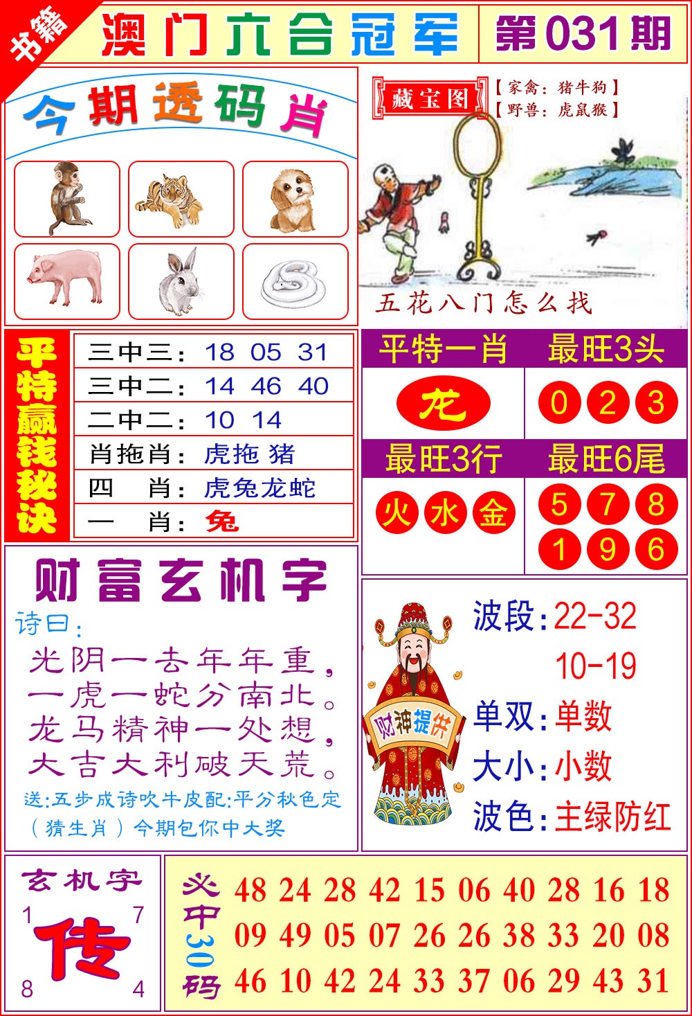 031期澳门六合冠军[图]