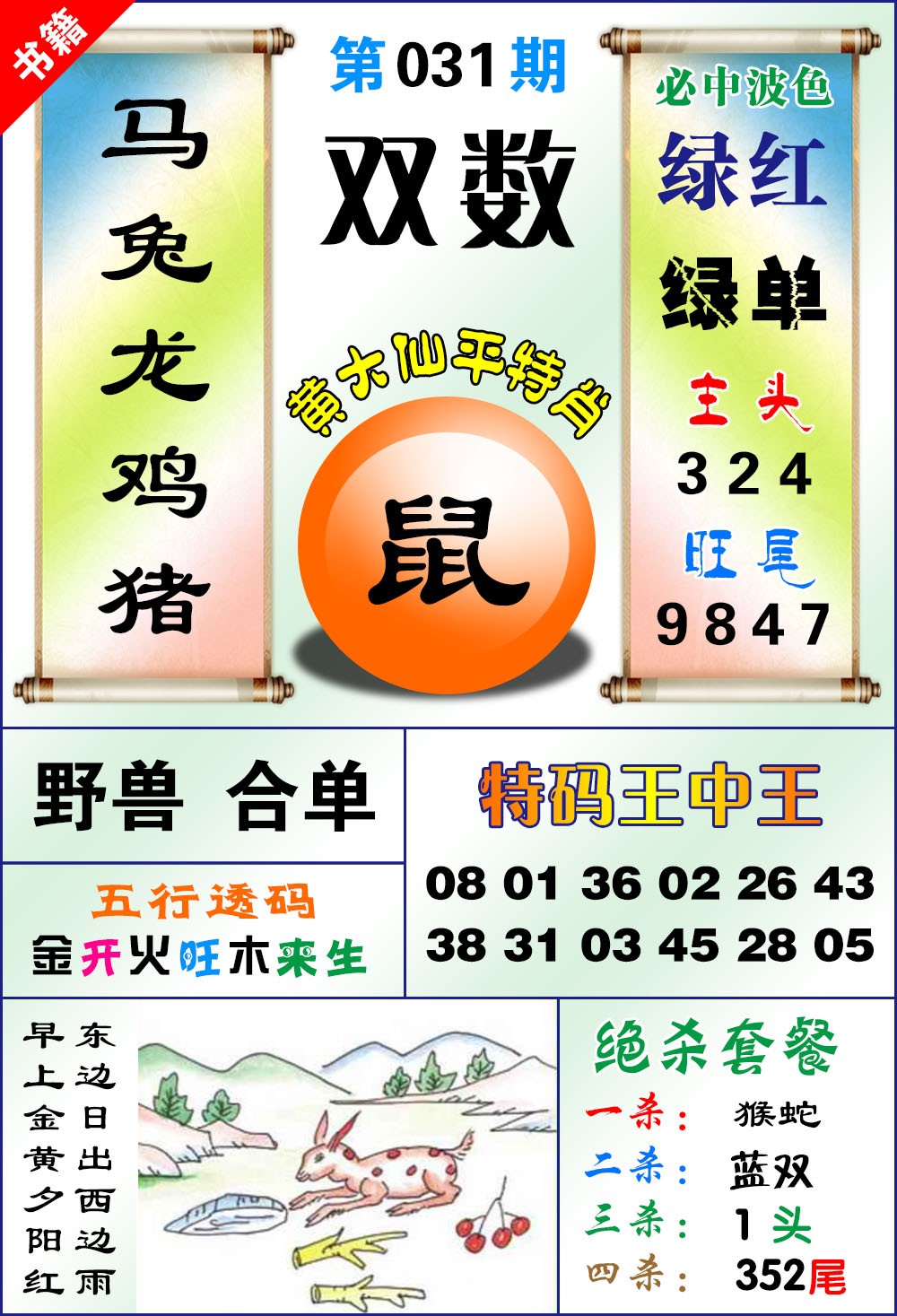 031期澳门平特王中正[图]