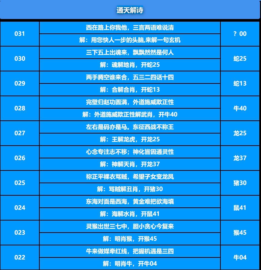 031期通天解诗[图]