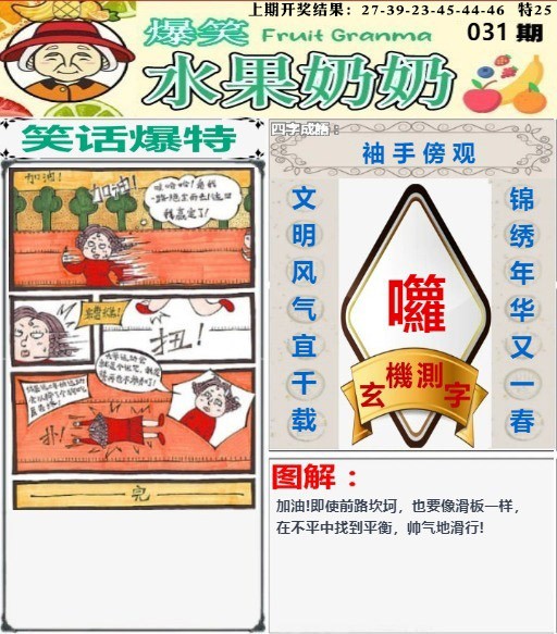 031期爆笑水果奶奶[图]