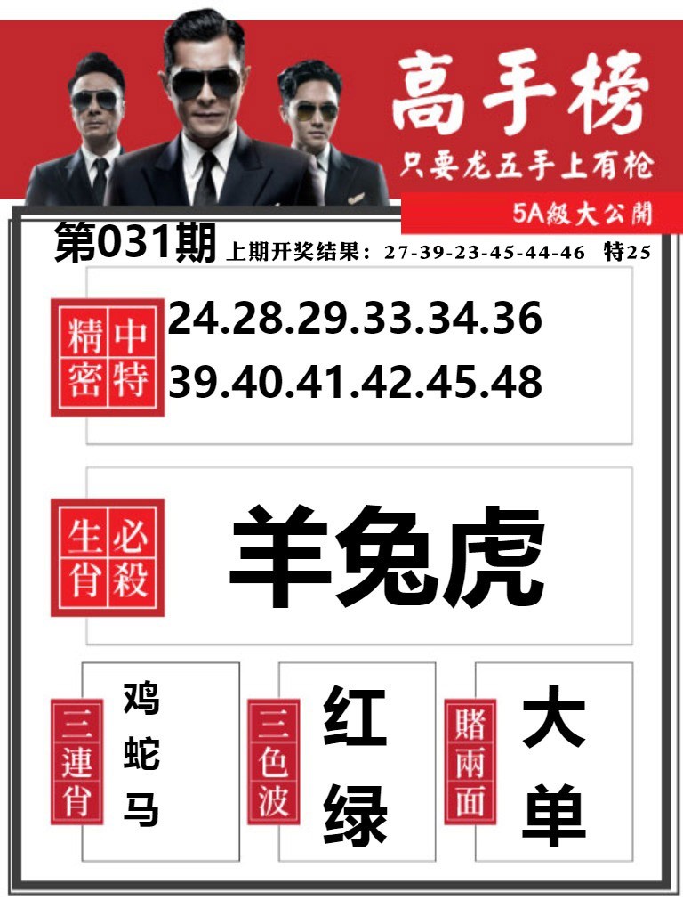 031期金牛高手榜[图]