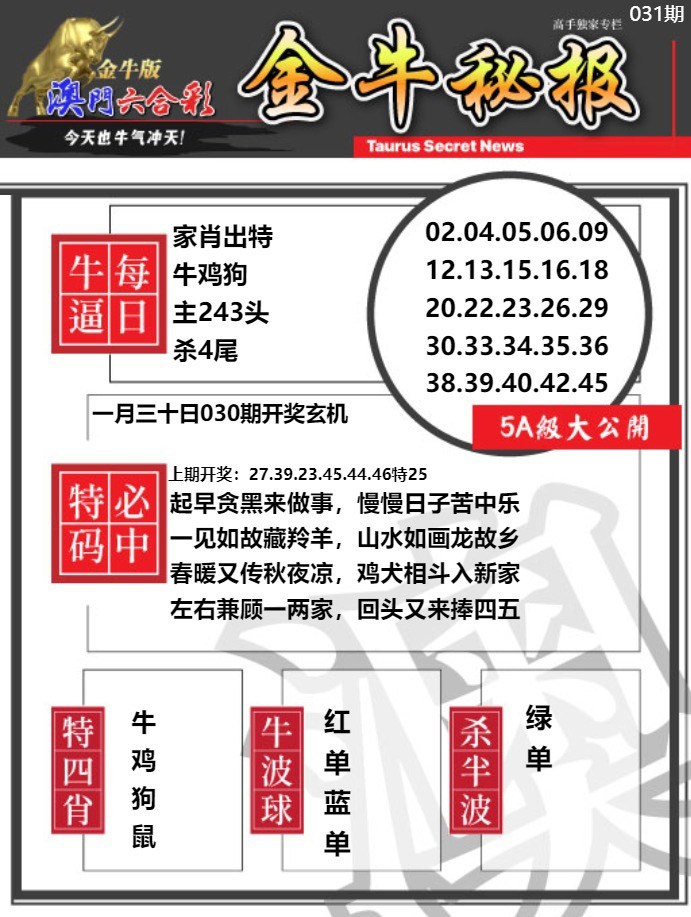 031期金牛秘报A[图]