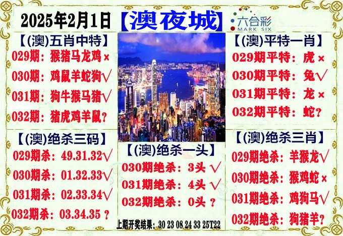 032期澳门夜城[图]