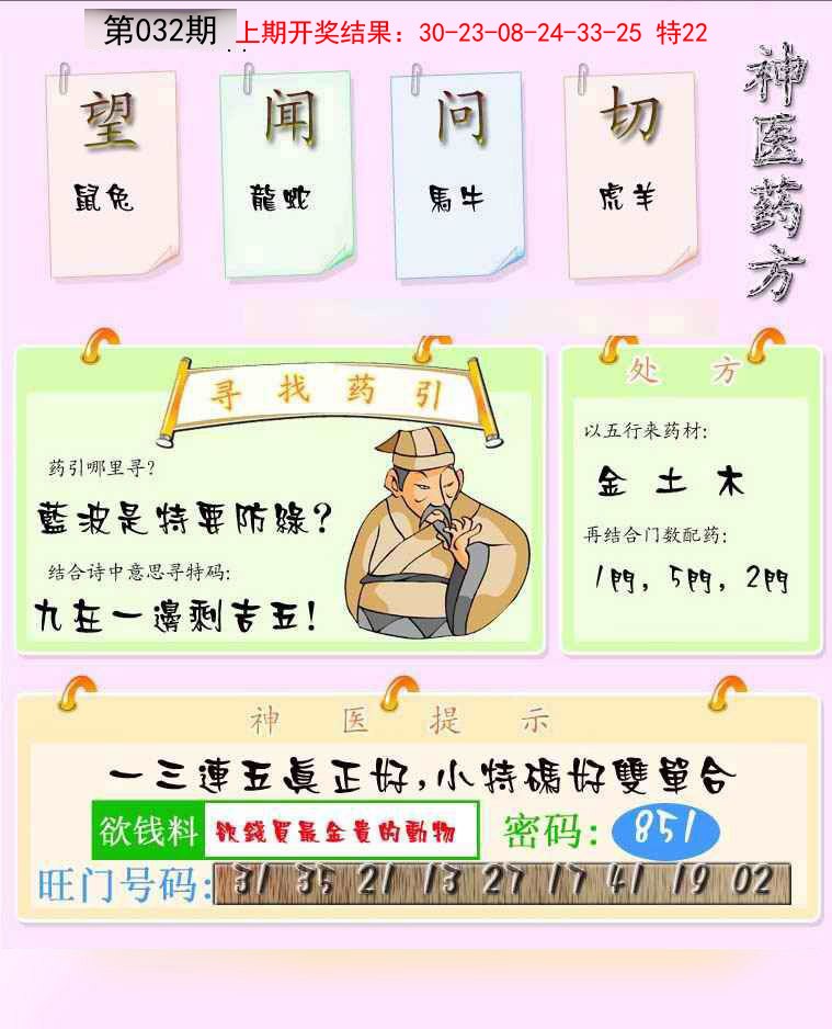 032期神医药方[图]