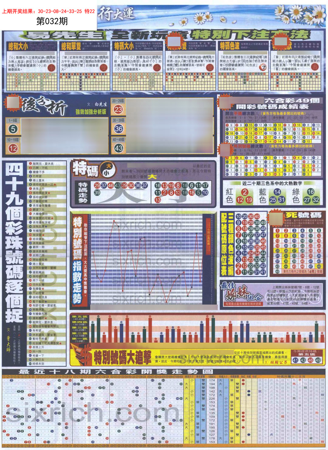 032期贴士皇D加大版[图]