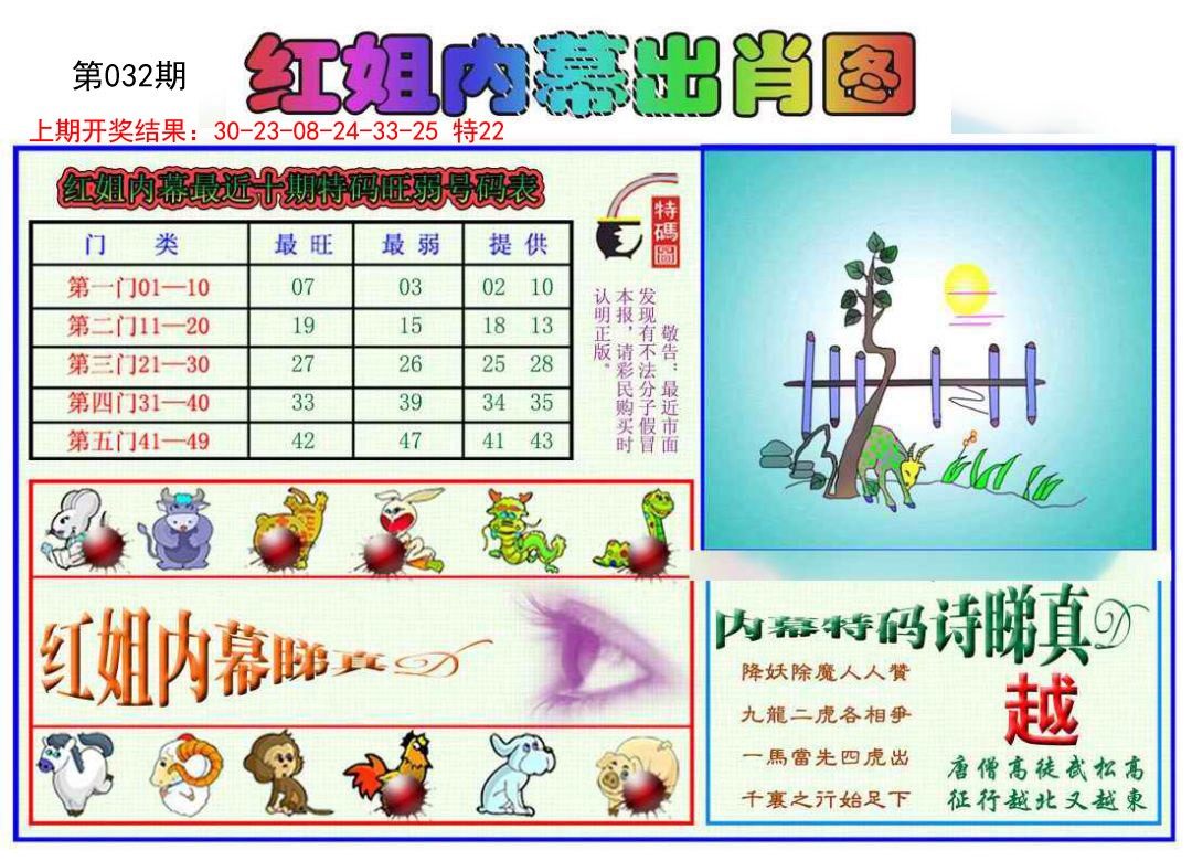 032期红姐内幕出肖[图]