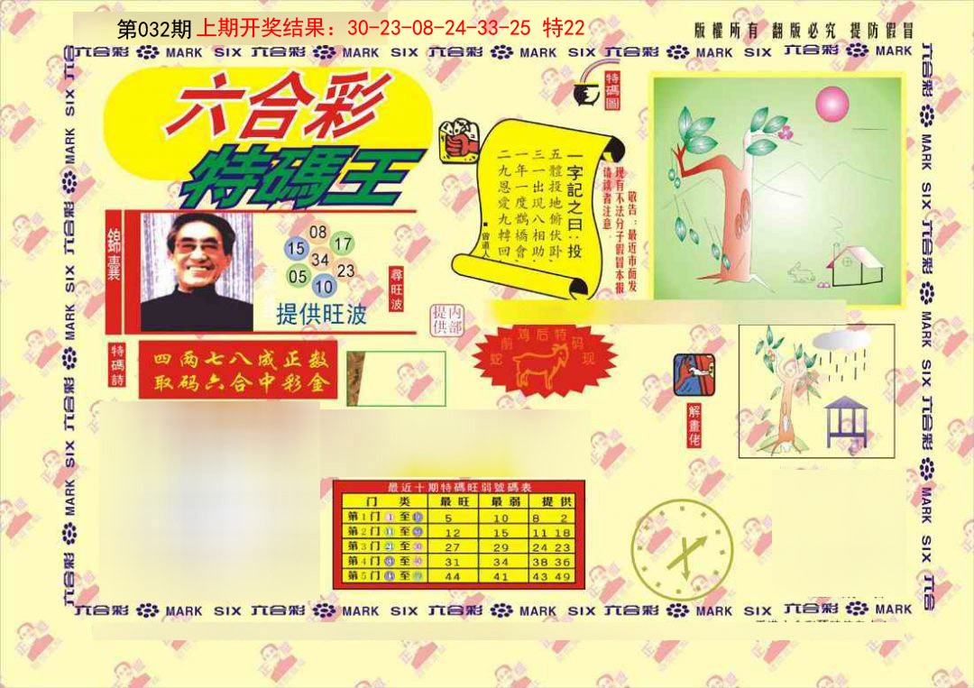 032期特码王[图]