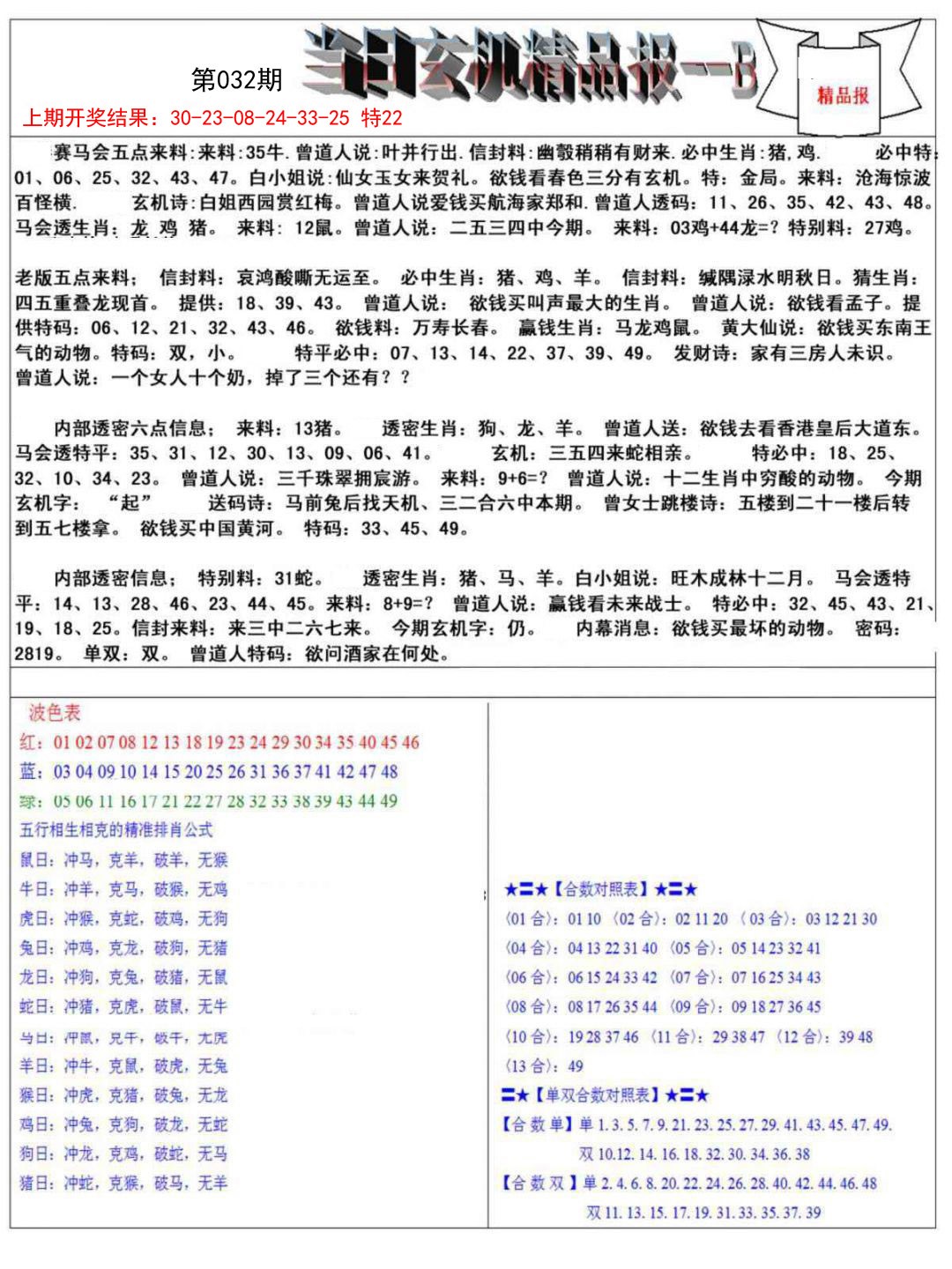 032期当日玄机精品报B[图]