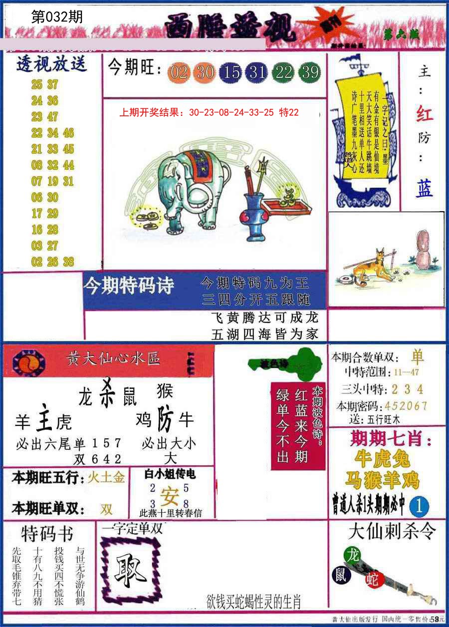 032期西陲透视[图]