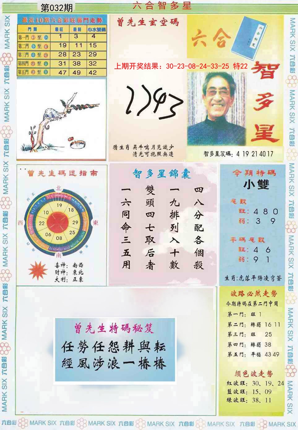 032期六合智多星[图]