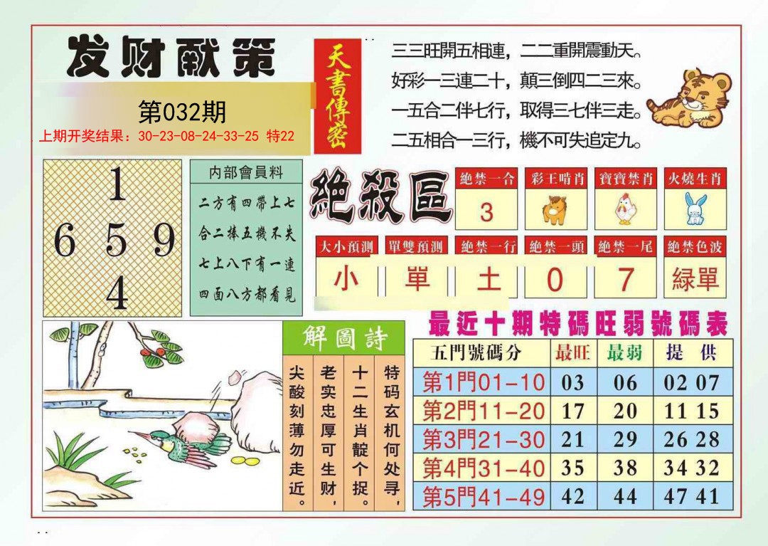 032期发财献策[图]