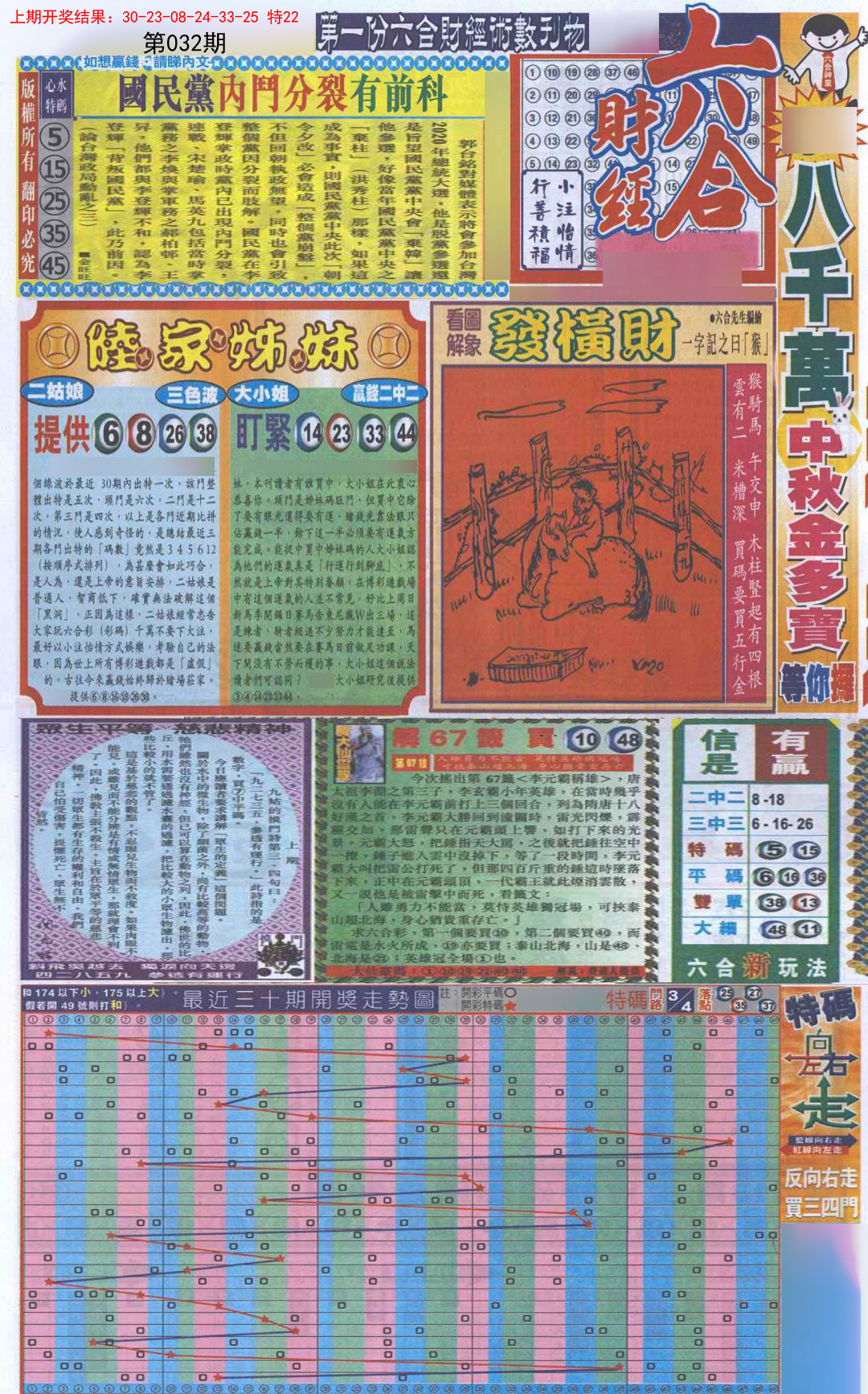 032期六合财经A加大版[图]