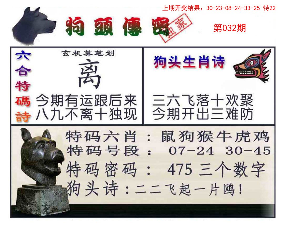032期狗头传密[图]
