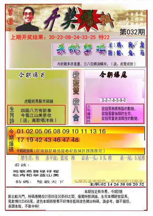 032期开奖爆料(新图推荐)[图]