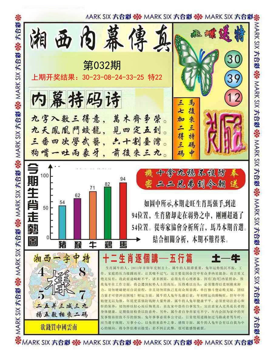 032期湘西内幕传真A[图]