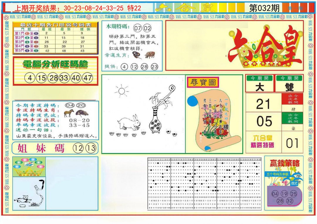 032期六合皇A[图]