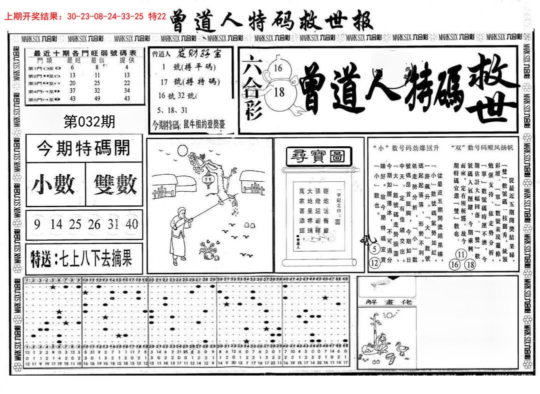 032期曾道人特码救世A[图]