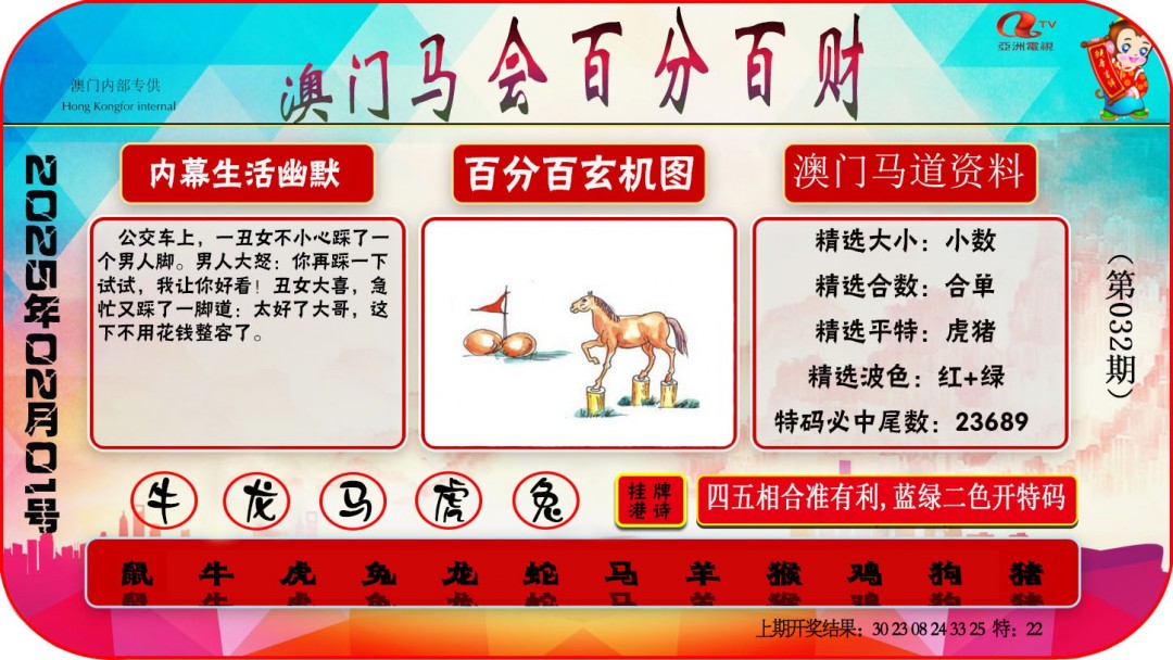 032期百分百财经[图]