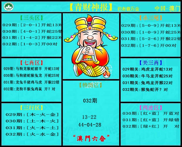 032期青财神[图]