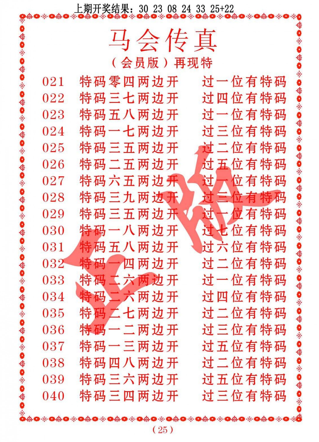 032期马会传真[图]