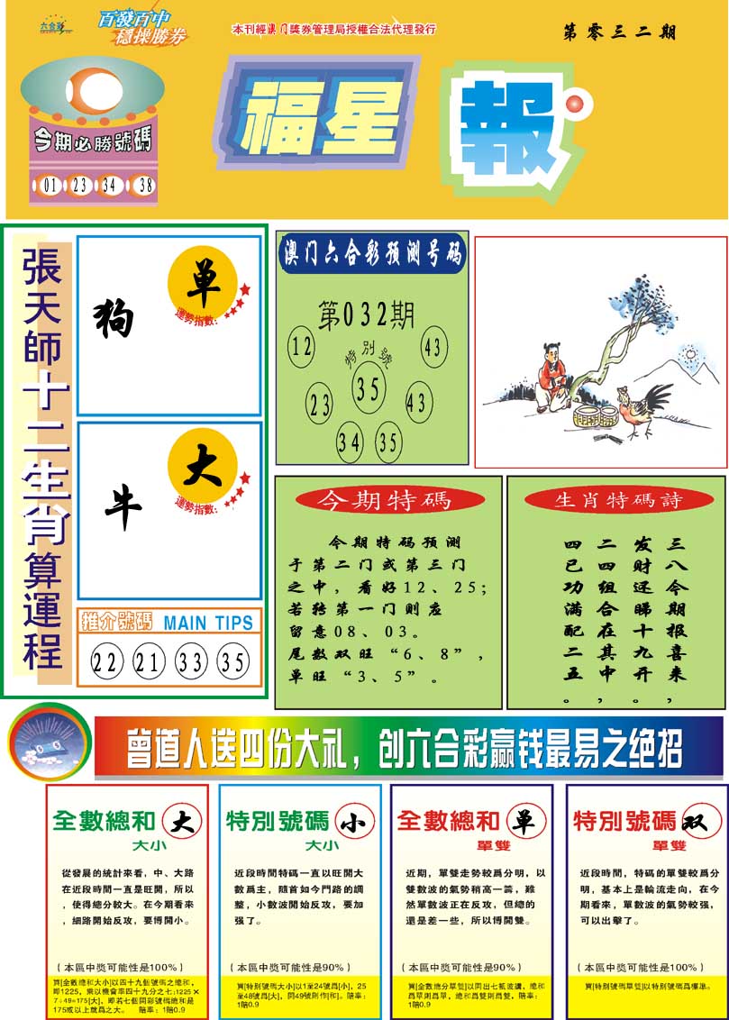 032期福星报[图]
