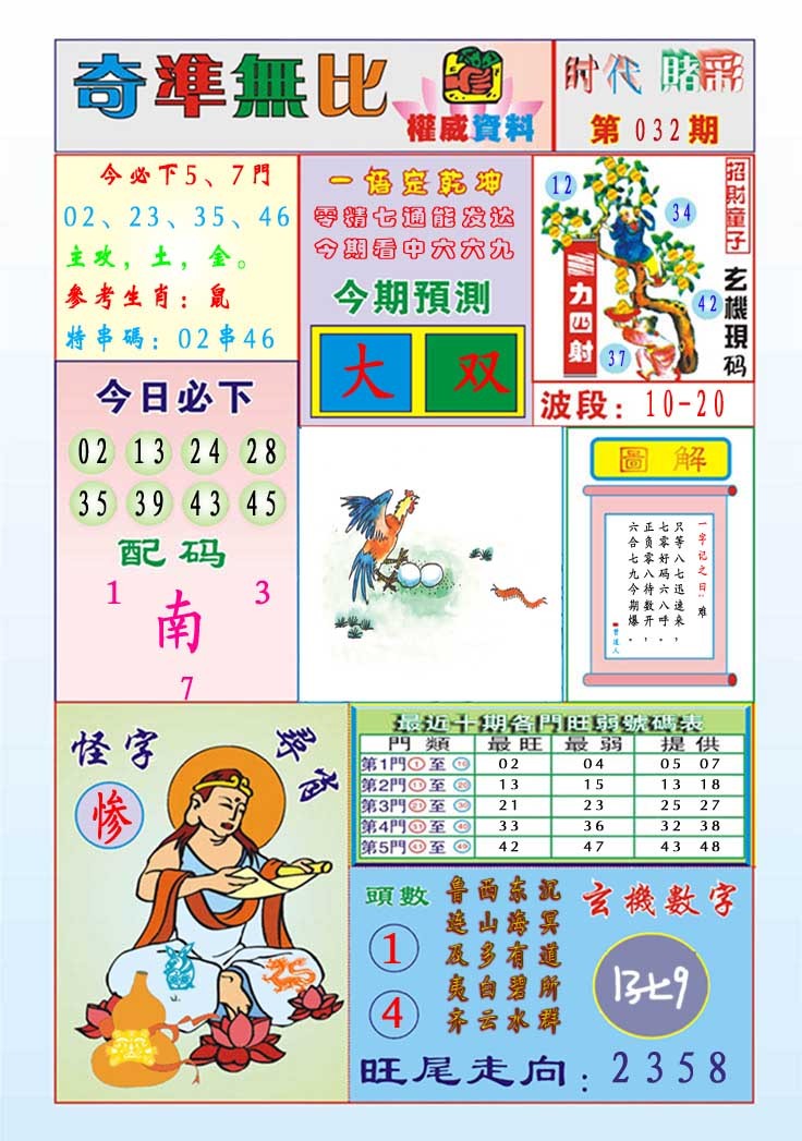 032期奇准无比[图]