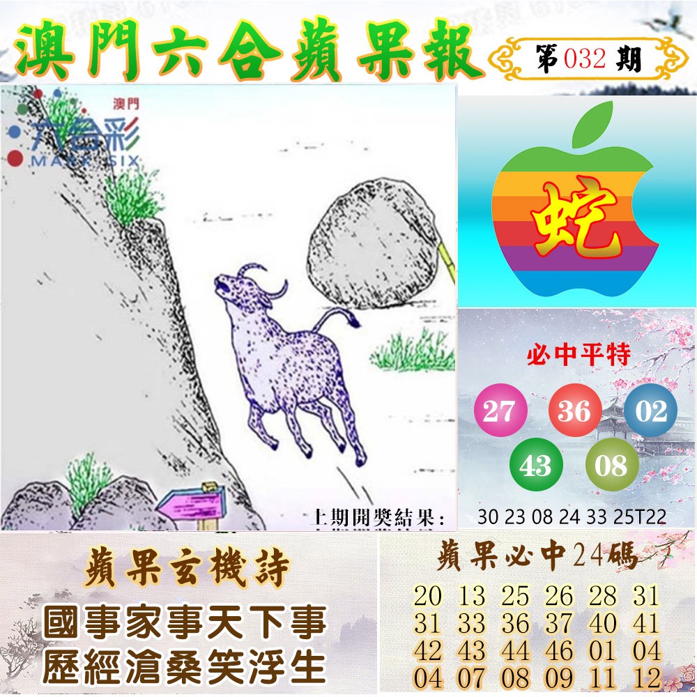 032期苹果报[图]