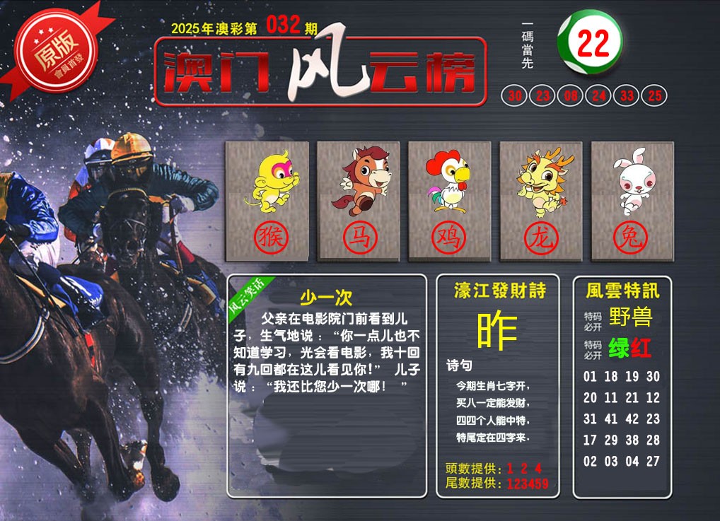 032期澳门风云榜[图]