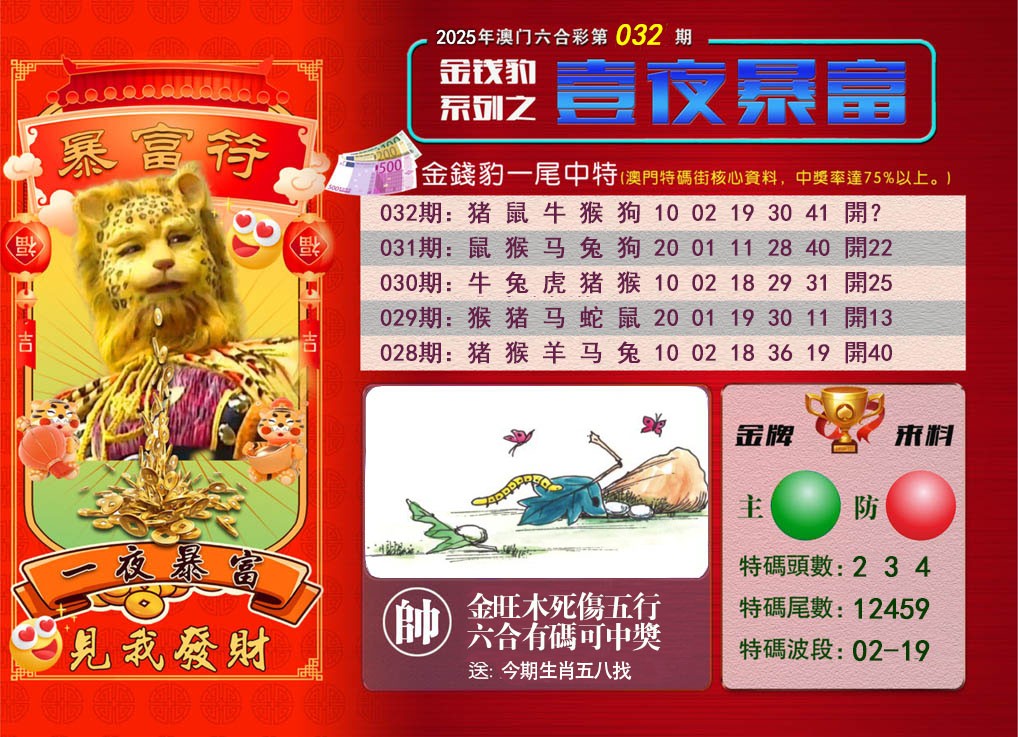 032期一夜暴富[图]