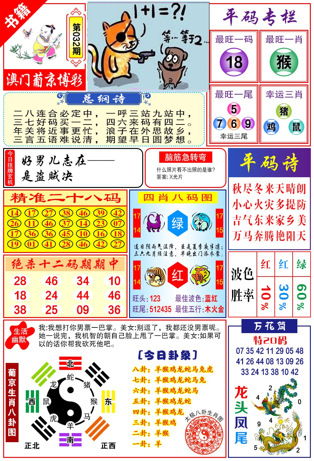 032期澳门万花筒[图]