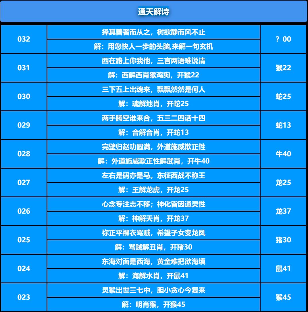 032期通天解诗[图]