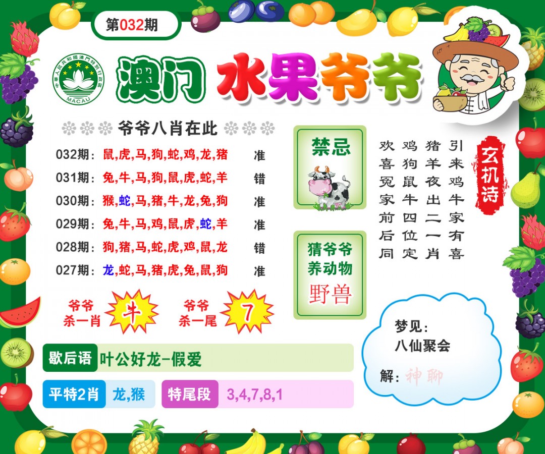 032期水果爷爷[图]