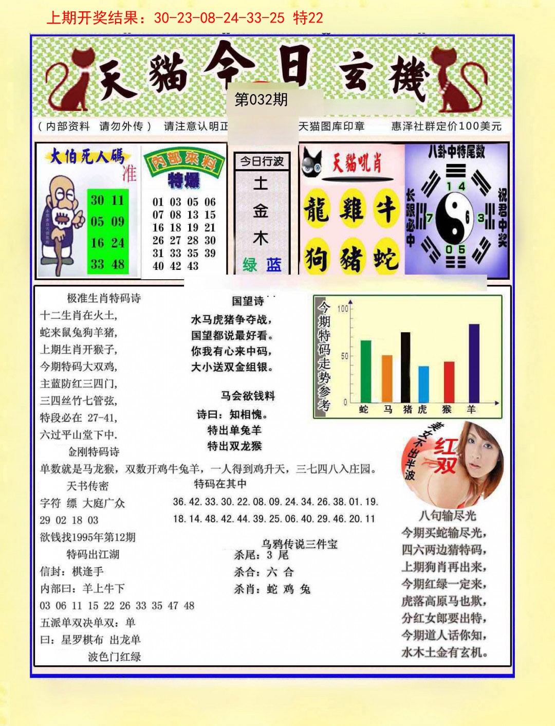 032期今日玄机图A[图]