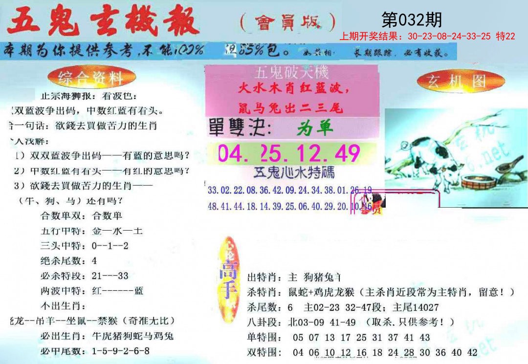 032期新五鬼玄机[图]