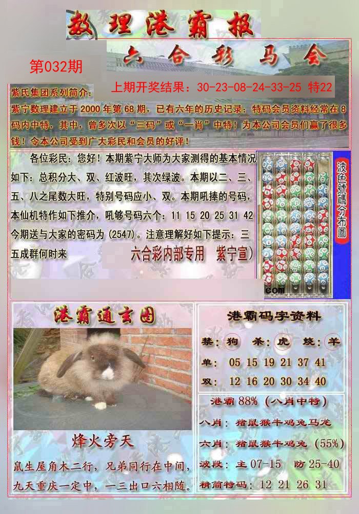 032期港霸报[图]