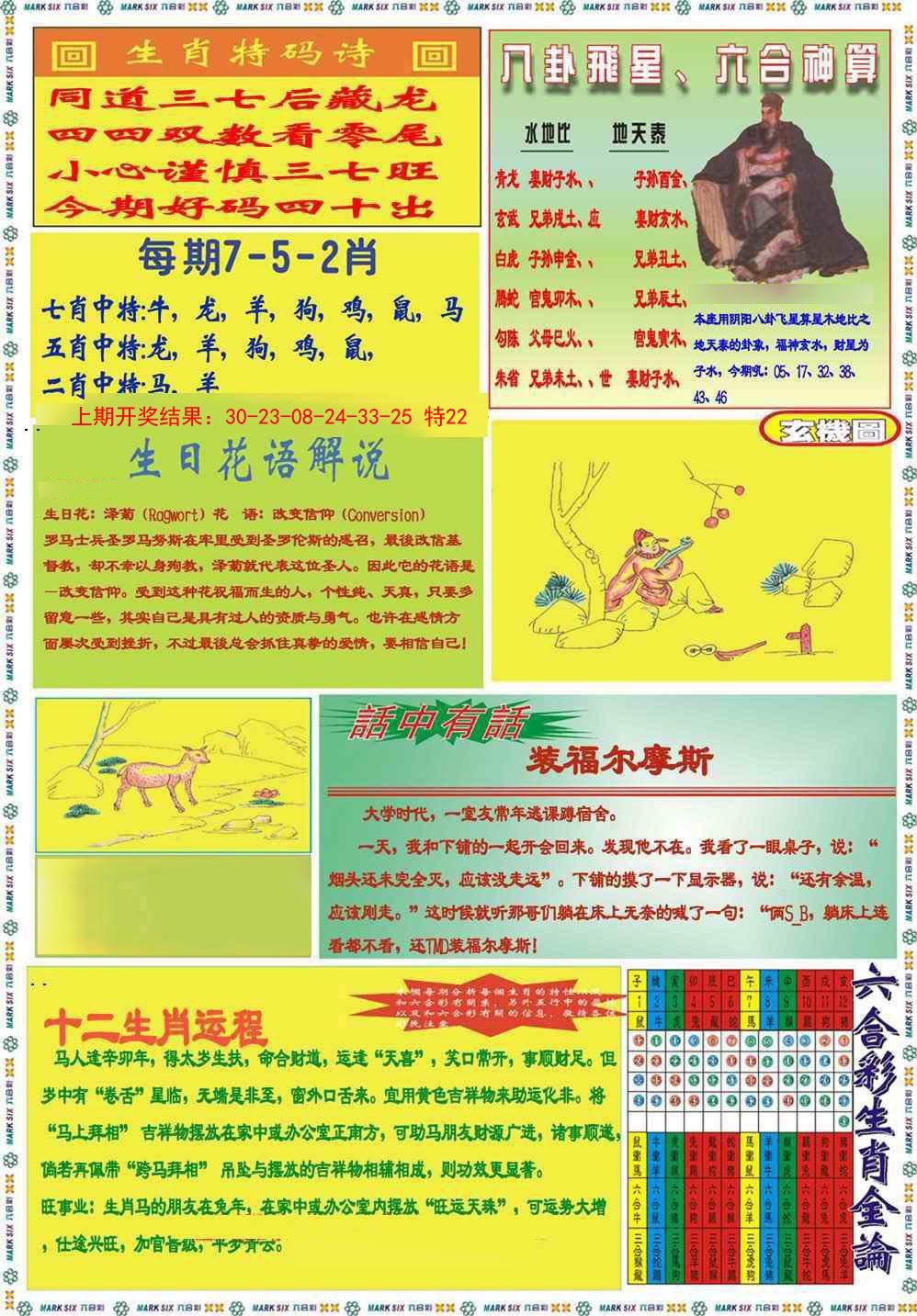 032期九龍马经B(推荐)[图]