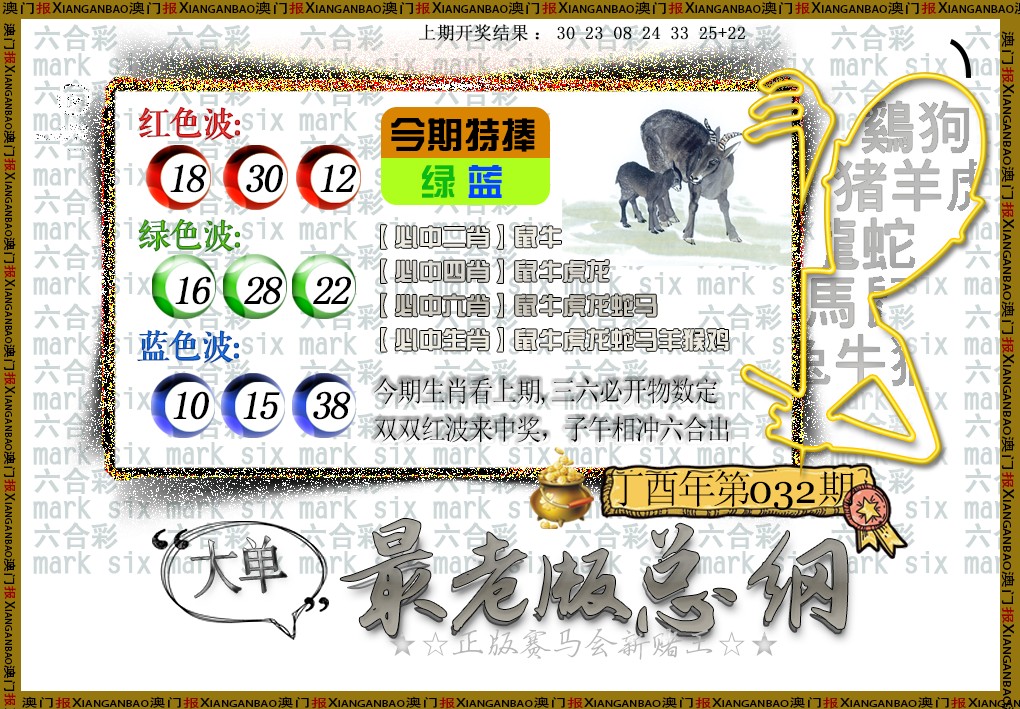 032期最老版总纲[图]