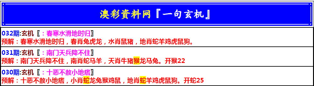 032期澳门一句玄机[图]