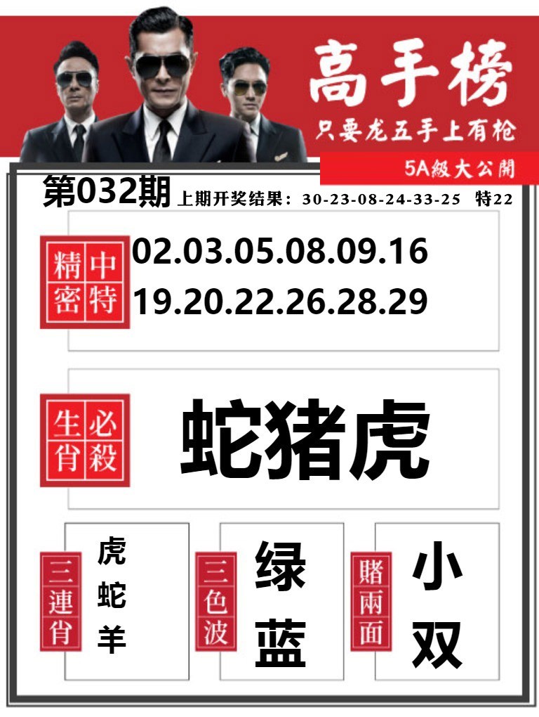 032期金牛高手榜[图]