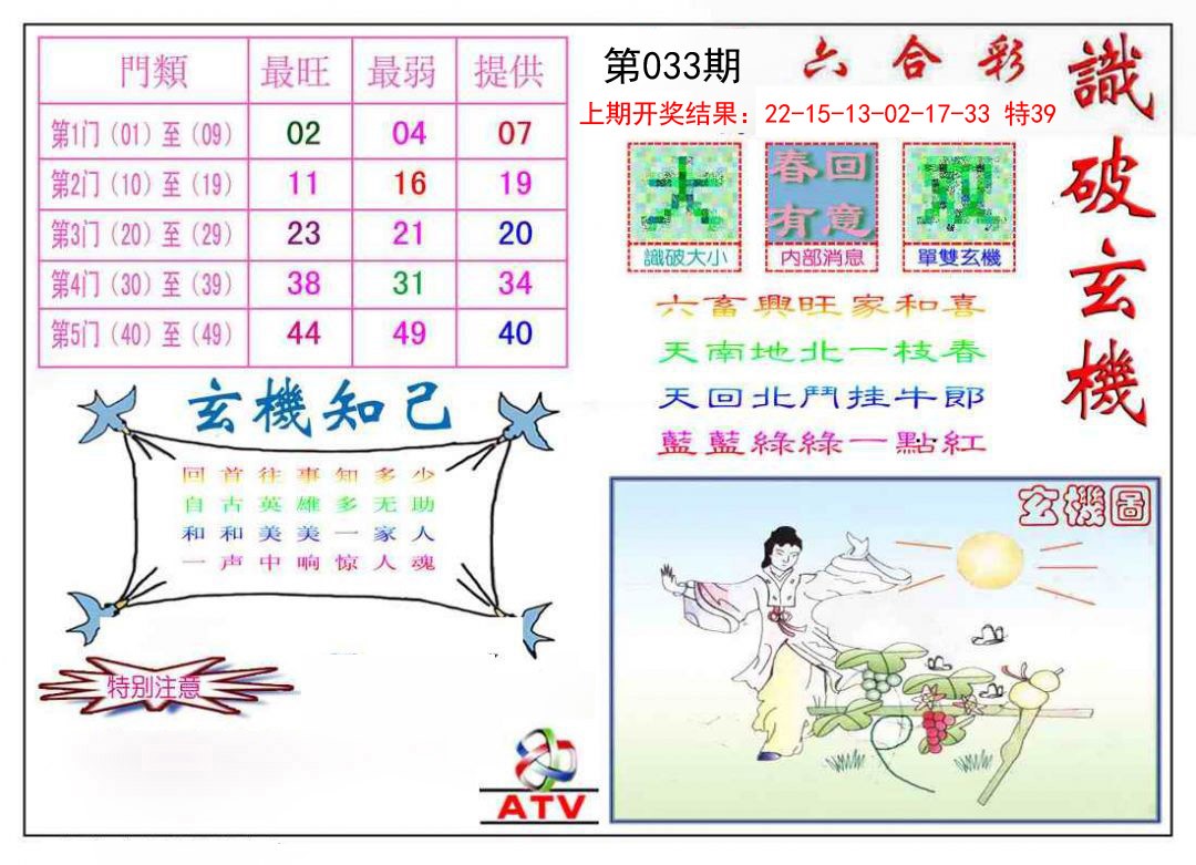 033期识破玄机[图]