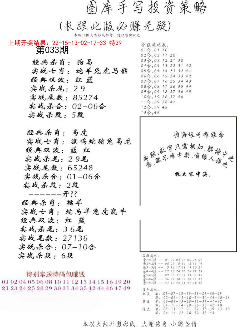 033期手写投资策略[图]