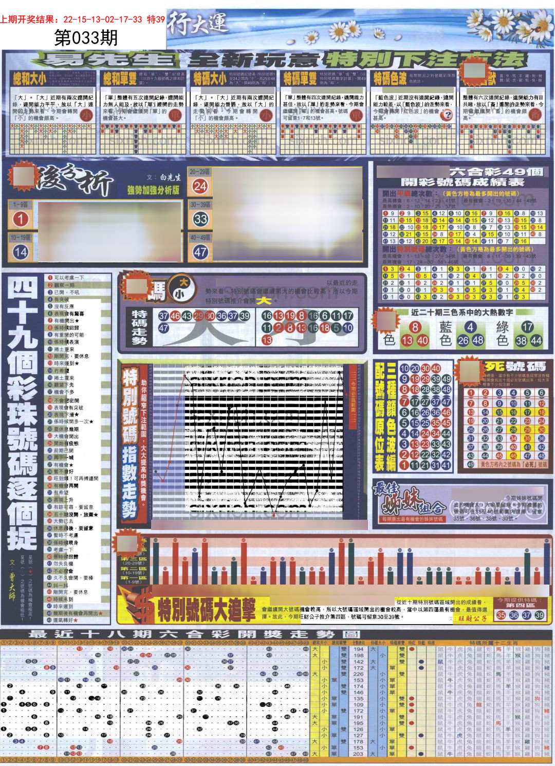 033期贴士皇D加大版[图]