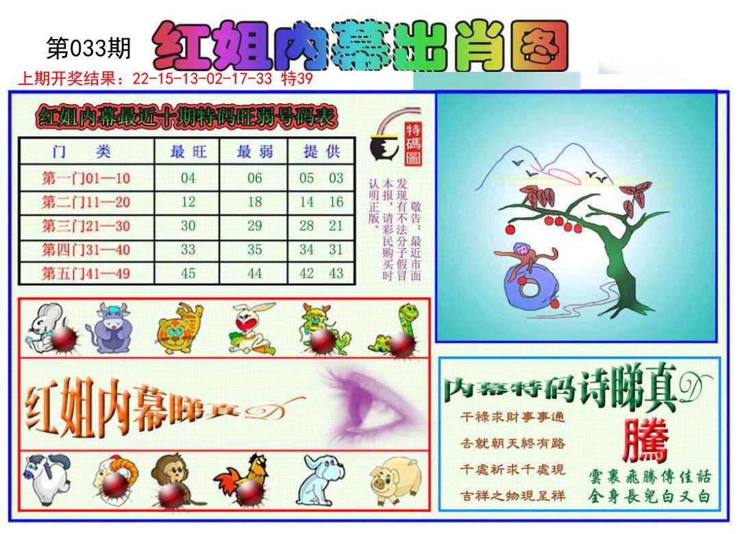 033期红姐内幕出肖[图]