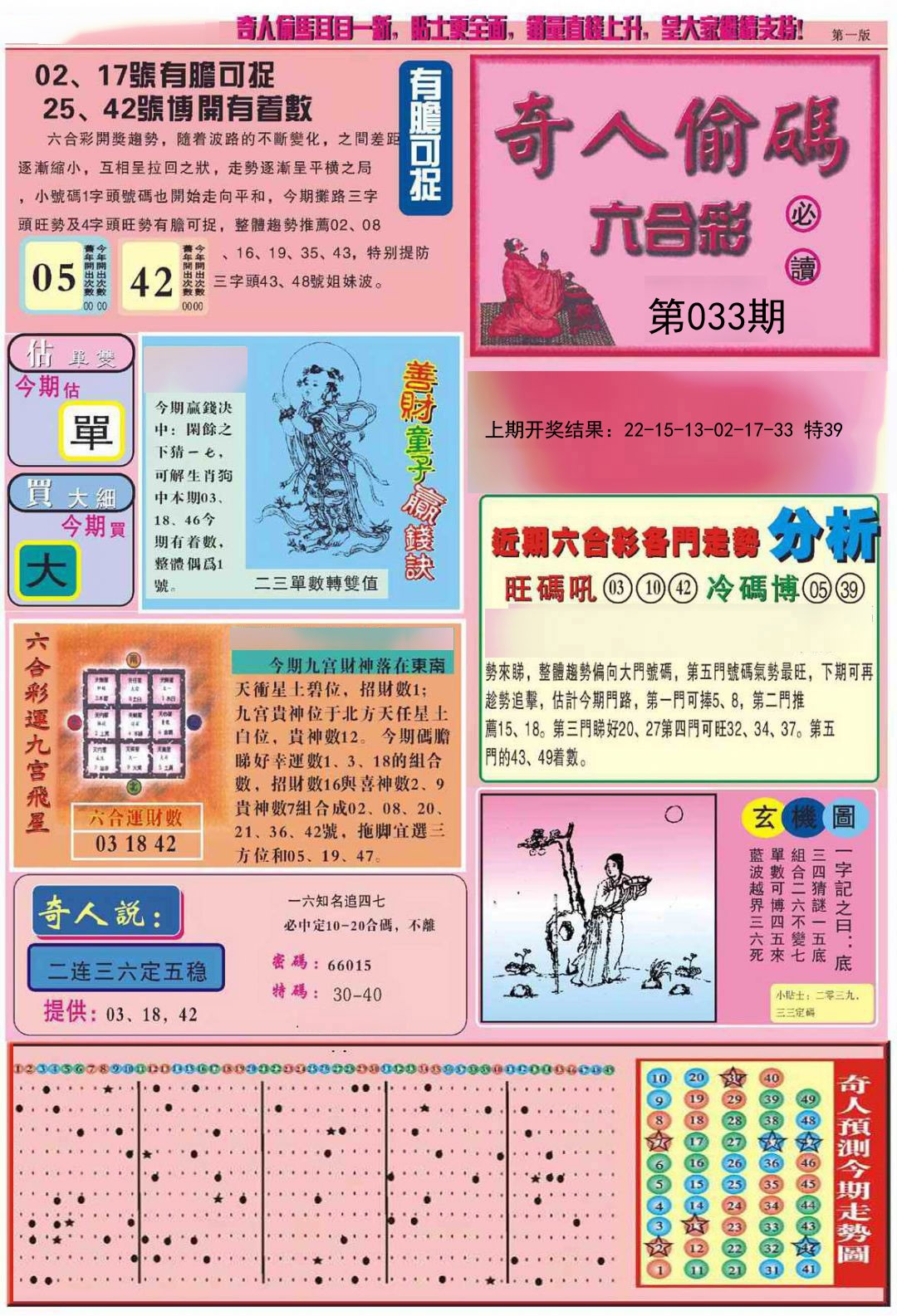 033期老奇人偷码A[图]