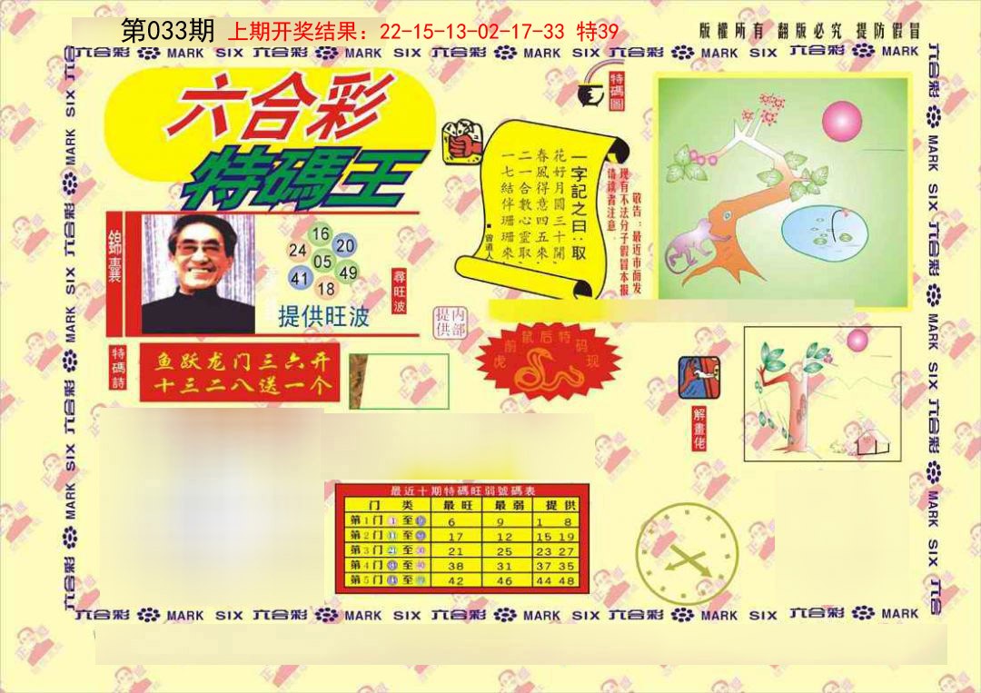 033期特码王[图]