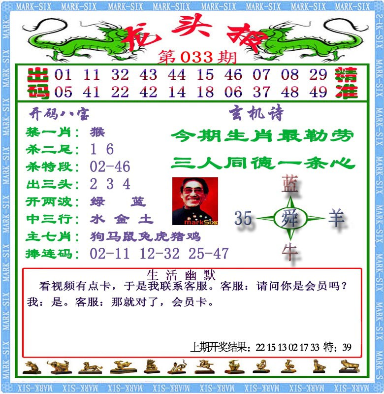 033期龙头报[图]