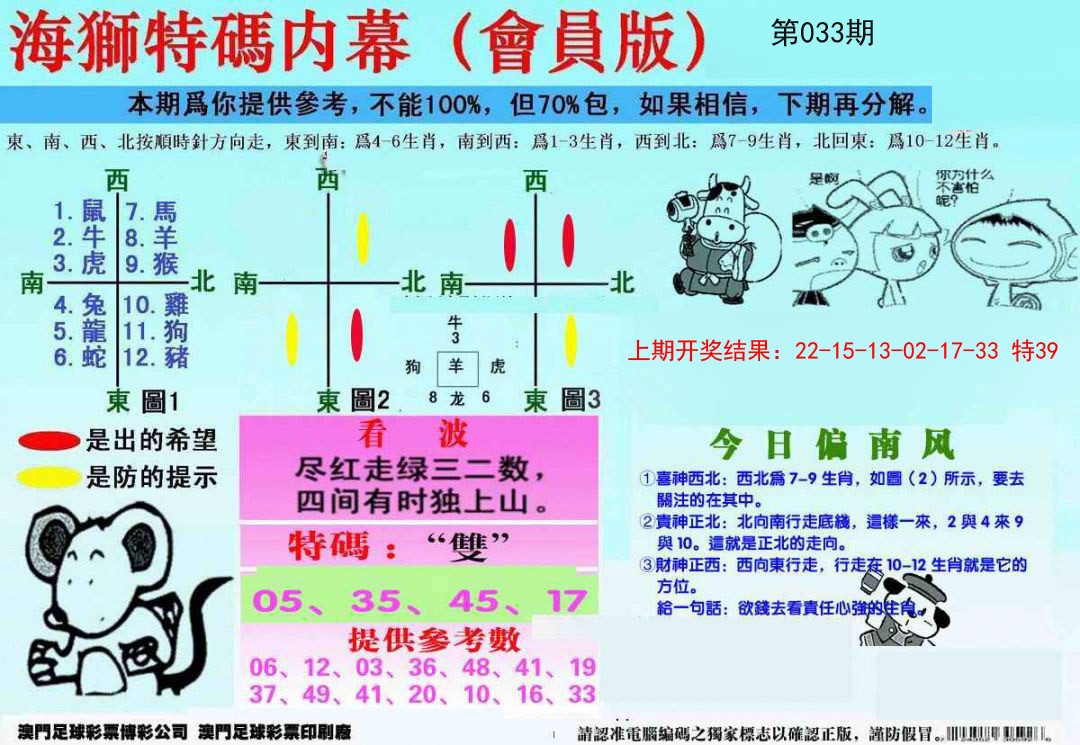 033期另版海狮特码内幕报[图]
